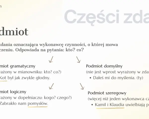 Podmiot szeregowy to więcej niż jeden wykonawca czynności, np. Kamil i Klaudia uwielbiają planszówki.