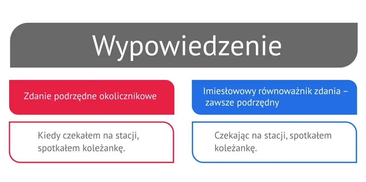 Porównanie zdań: 